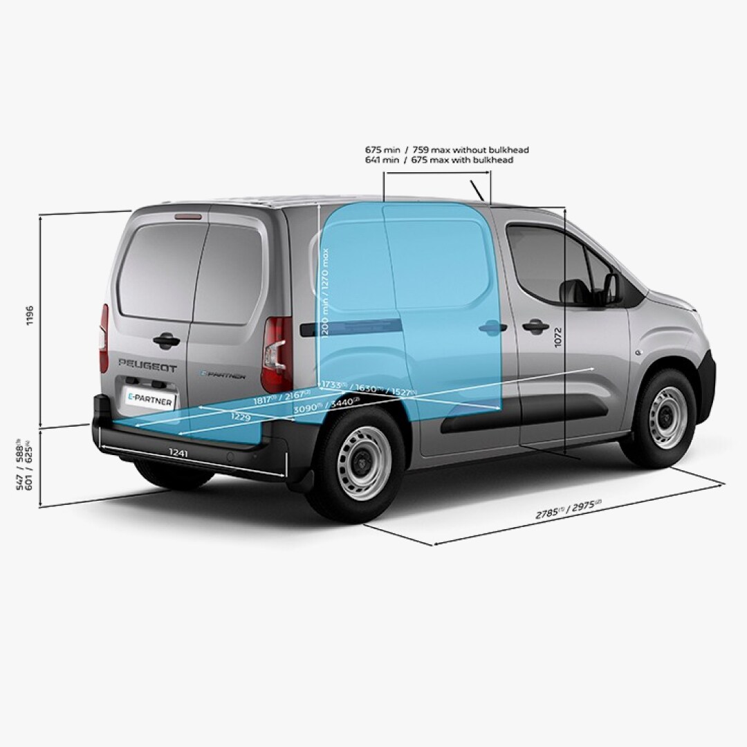 Dimensions intérieures du PEUGEOT PARTNER