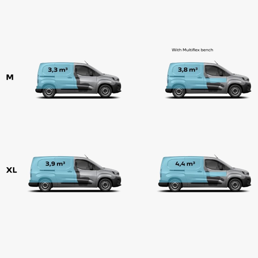 Volume du PEUGEOT PARTNER